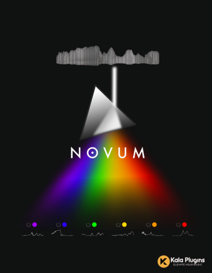 Tracktion Novum Software Synthesizer Download